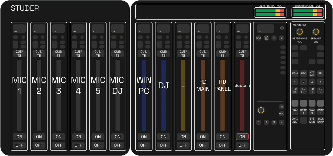 Mic Usage