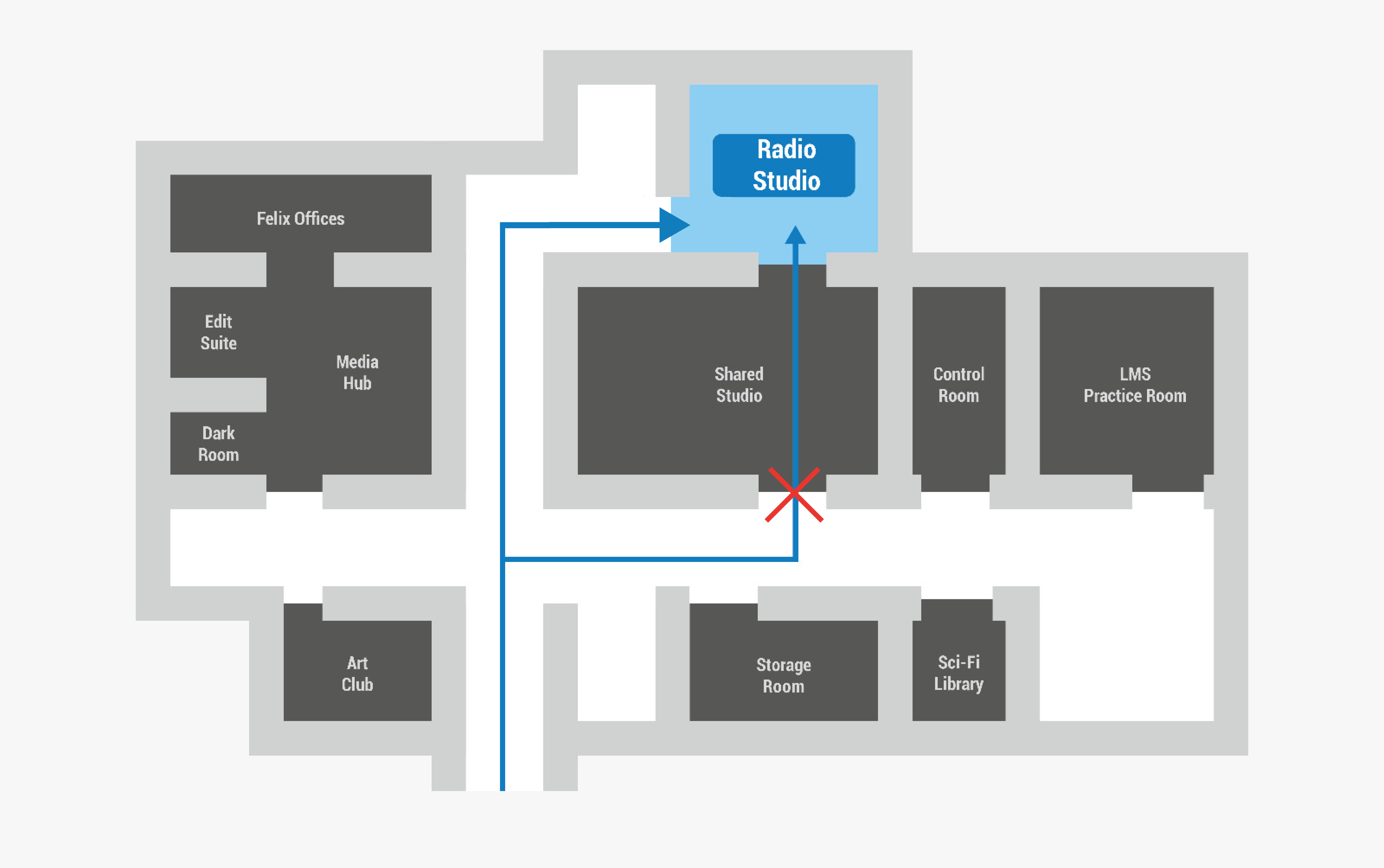 Studio Layout